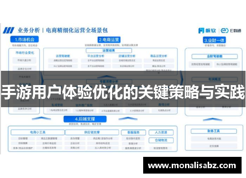 手游用户体验优化的关键策略与实践